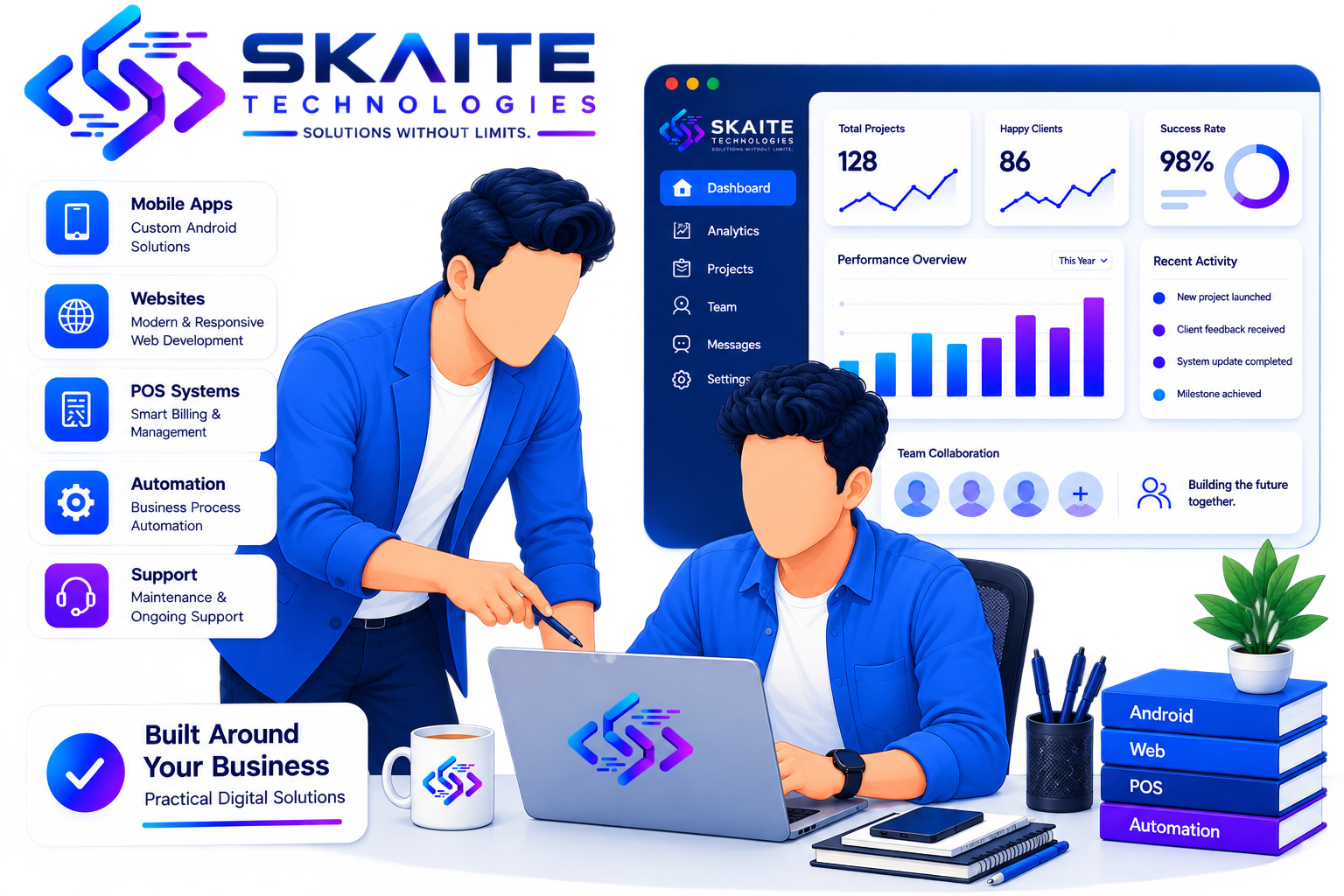 SKAITE Technologies technology team