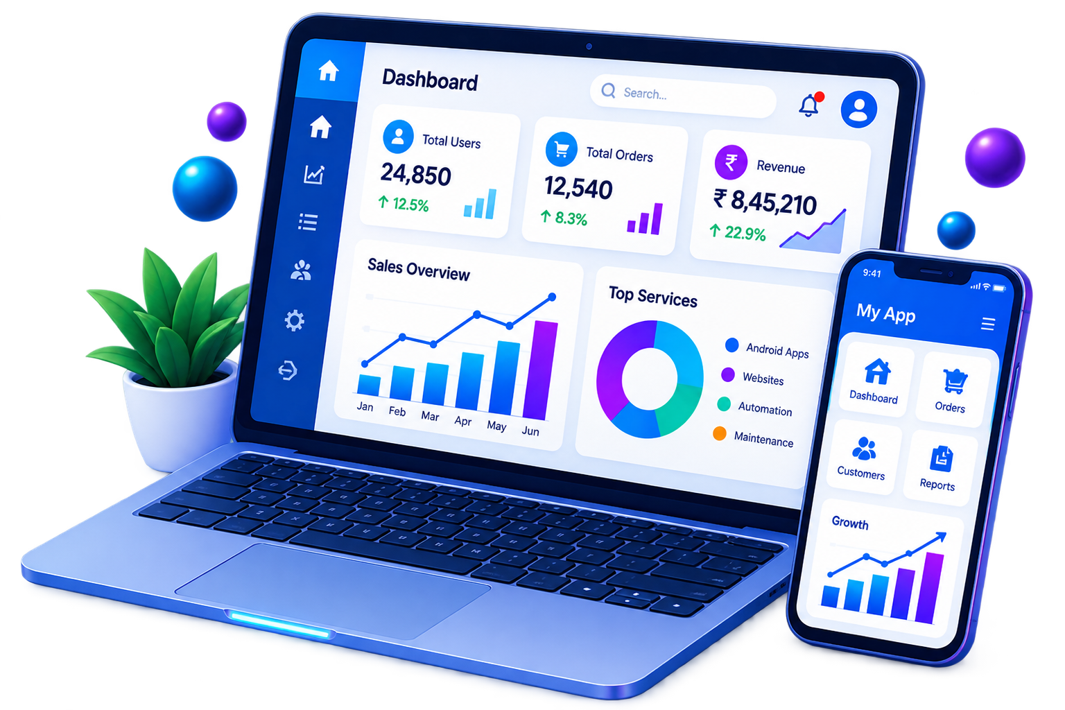 SKAITE Technologies digital solution dashboard